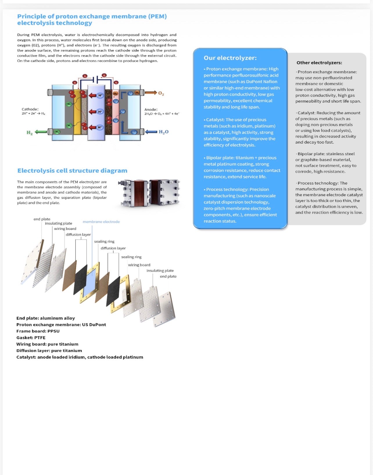 Hydrogen Machine 600ml Hydrogen 300ml Oxygen GY-H600