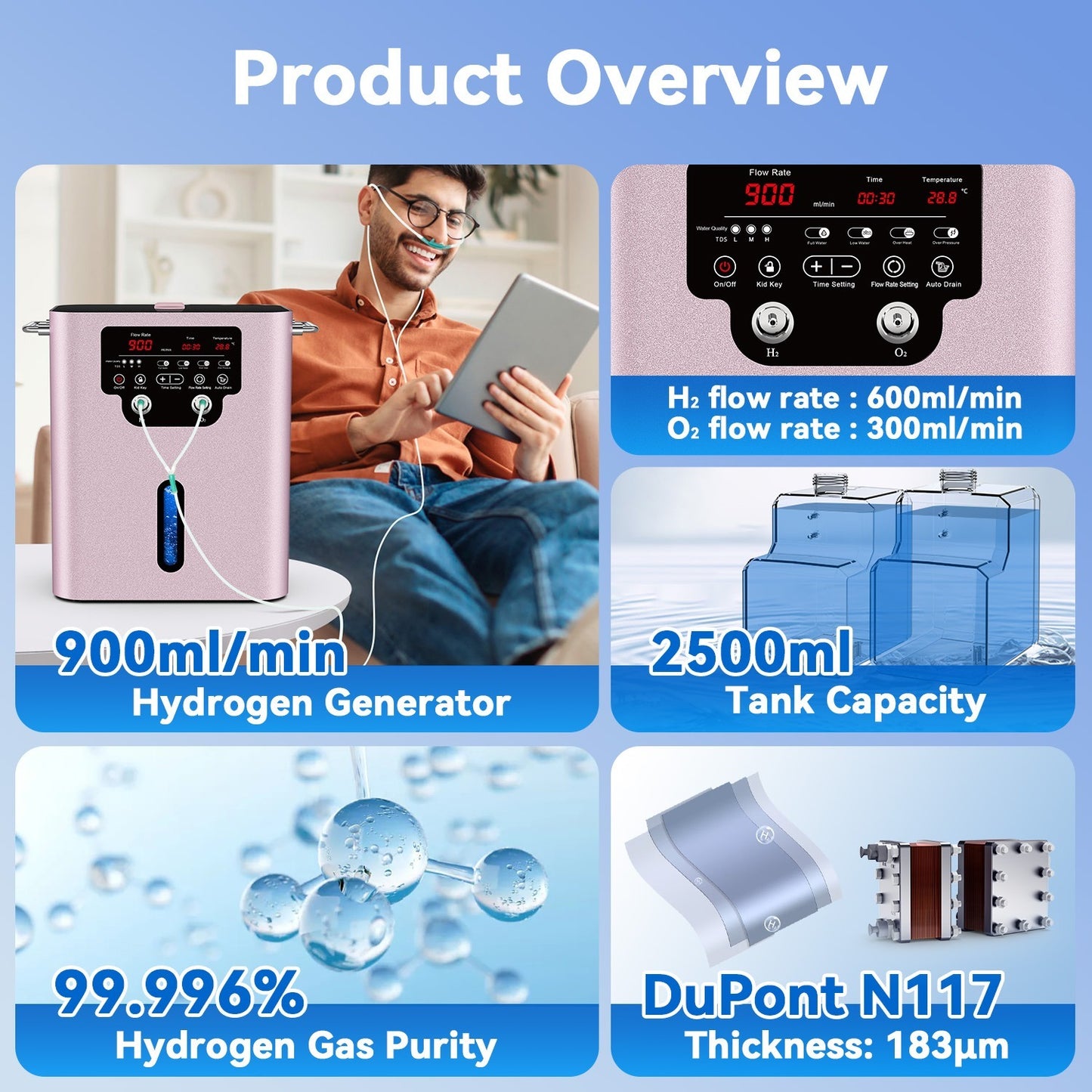 Hydrogen Machine 600ml Hydrogen 300ml Oxygen GY-H600