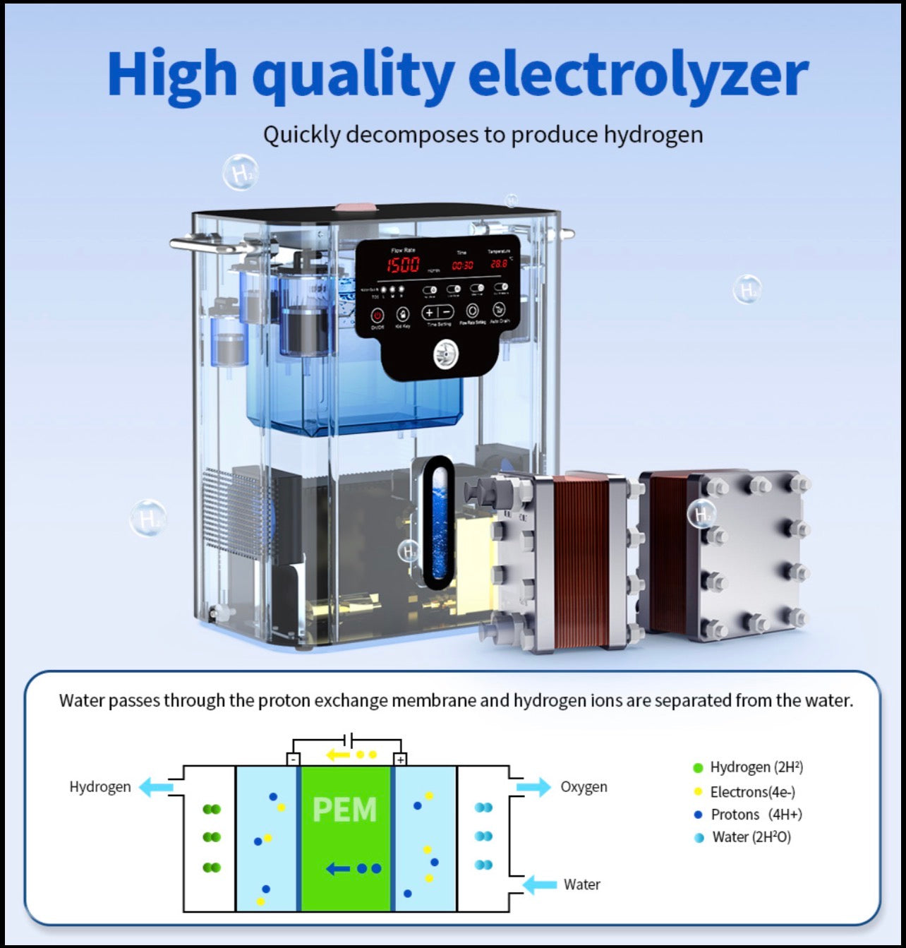 Hydrogen Machine 1500ml  —  Facility Size GY-HX1500
